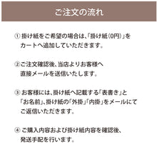 画像をギャラリービューアに読み込む, 進物 お線香セット・春