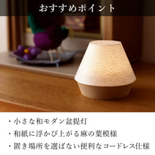 画像をギャラリービューアに読み込む, エクレレ(ピンク/グリーン/ホワイト/ブルー/イエロー)