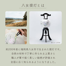 画像をギャラリービューアに読み込む, 八女提灯