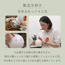 画像をギャラリービューアに読み込む, シラキ工芸