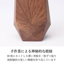 画像をギャラリービューアに読み込む, レヨン ウォールナット