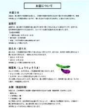 画像をギャラリービューアに読み込む, ちりめん飾り 果物盛り