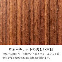 画像をギャラリービューアに読み込む, スピリッツ