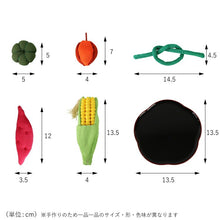 画像をギャラリービューアに読み込む, ちりめん飾り 野菜盛り