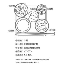 画像をギャラリービューアに読み込む, ちりめん飾り 精進料理Ⅱ