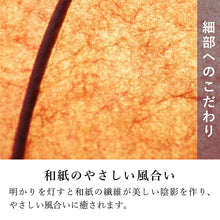 画像をギャラリービューアに読み込む, はなあかり