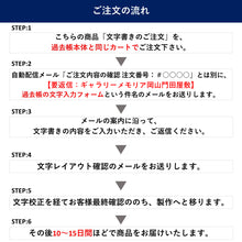 画像をギャラリービューアに読み込む, 過去帳 文字書き代