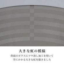 画像をギャラリービューアに読み込む, クリスタルステージmini N