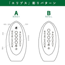 画像をギャラリービューアに読み込む, 現代ガラス位牌 レーザー彫刻代