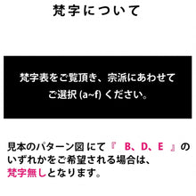 画像をギャラリービューアに読み込む, 回出し位牌 書き文字代