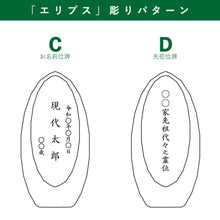 画像をギャラリービューアに読み込む, 現代ガラス位牌 レーザー彫刻代