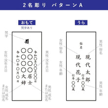画像をギャラリービューアに読み込む, 現代位牌 レーザー彫刻代(1名彫り分)