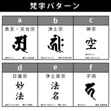 画像をギャラリービューアに読み込む, 回出し位牌 書き文字代(1名書き分)