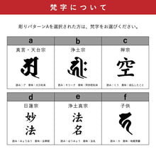 画像をギャラリービューアに読み込む, 現代ガラス位牌 レーザー彫刻代(1名彫り分)