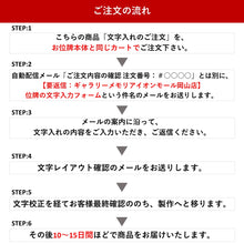 画像をギャラリービューアに読み込む, 現代ガラス位牌 レーザー彫刻代