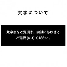 画像をギャラリービューアに読み込む, 過去帳 文字書き代