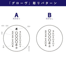 画像をギャラリービューアに読み込む, 現代ガラス位牌 レーザー彫刻代