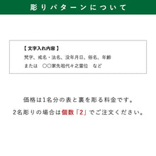 画像をギャラリービューアに読み込む, 現代位牌 レーザー彫刻代