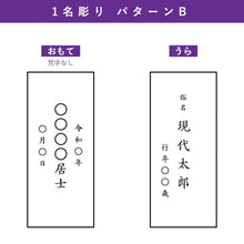 画像をギャラリービューアに読み込む, 現代位牌 レーザー彫刻代
