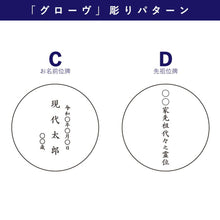 画像をギャラリービューアに読み込む, 現代ガラス位牌 レーザー彫刻代