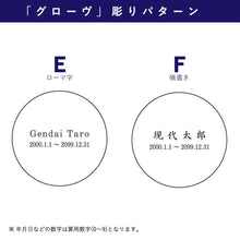 画像をギャラリービューアに読み込む, 現代ガラス位牌 レーザー彫刻代