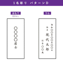 画像をギャラリービューアに読み込む, 現代位牌 レーザー彫刻代