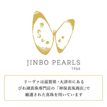 画像をギャラリービューアに読み込む, リーヴァ
