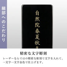 画像をギャラリービューアに読み込む, クラウン 3.5寸
