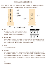 画像をギャラリービューアに読み込む, クラウン 4.5寸
