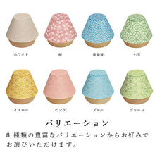 画像をギャラリービューアに読み込む, エクレレ（桜／七宝／青海波）
