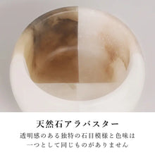 画像をギャラリービューアに読み込む, クアトロⅡ S
