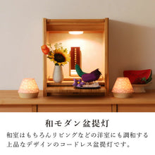 画像をギャラリービューアに読み込む, エクレレ（桜／七宝／青海波）
