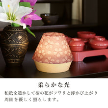 画像をギャラリービューアに読み込む, エクレレ（桜／七宝／青海波）
