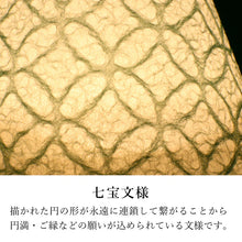 画像をギャラリービューアに読み込む, エクレレ（桜／七宝／青海波）
