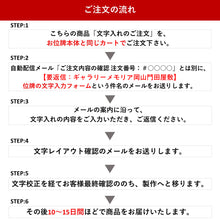 画像をギャラリービューアに読み込む, 現代ガラス位牌 レーザー彫刻代（1名彫り分）
