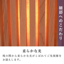 画像をギャラリービューアに読み込む, トレンタ
