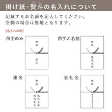 画像をギャラリービューアに読み込む, 掛け紙・のし
